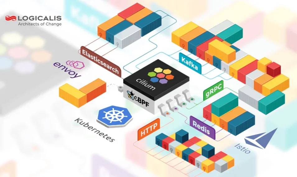 Cilium Lab @ Logicalis